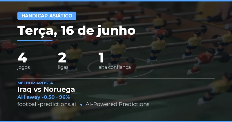 Principais Picks AH para 16 Jun 2026