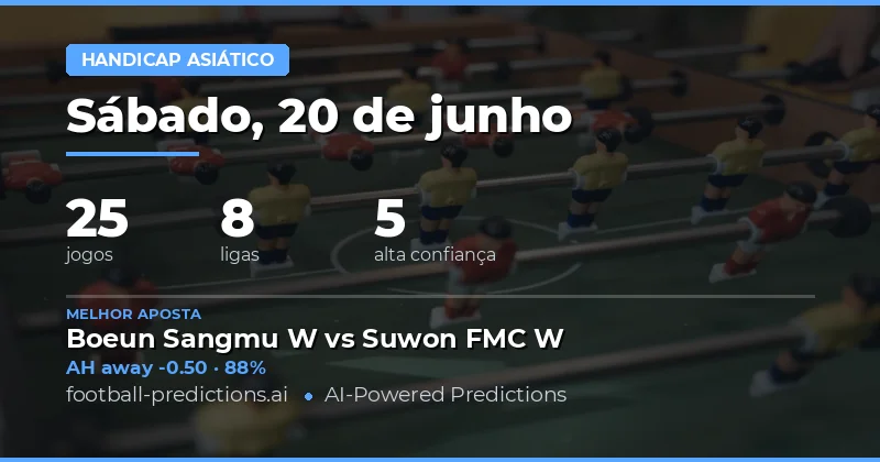 Top AH Picks para 20 Jun 2026