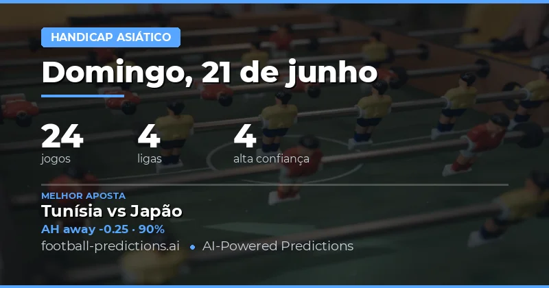 Principais Picks de AH para 21 Jun 2026