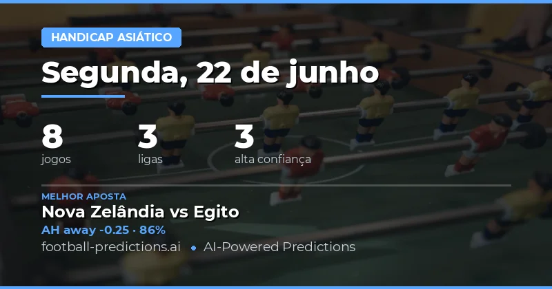 Principais Picks de AH para 22 Jun 2026