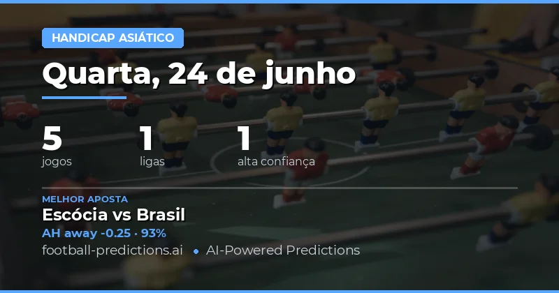Top AH Picks para 24 Jun 2026