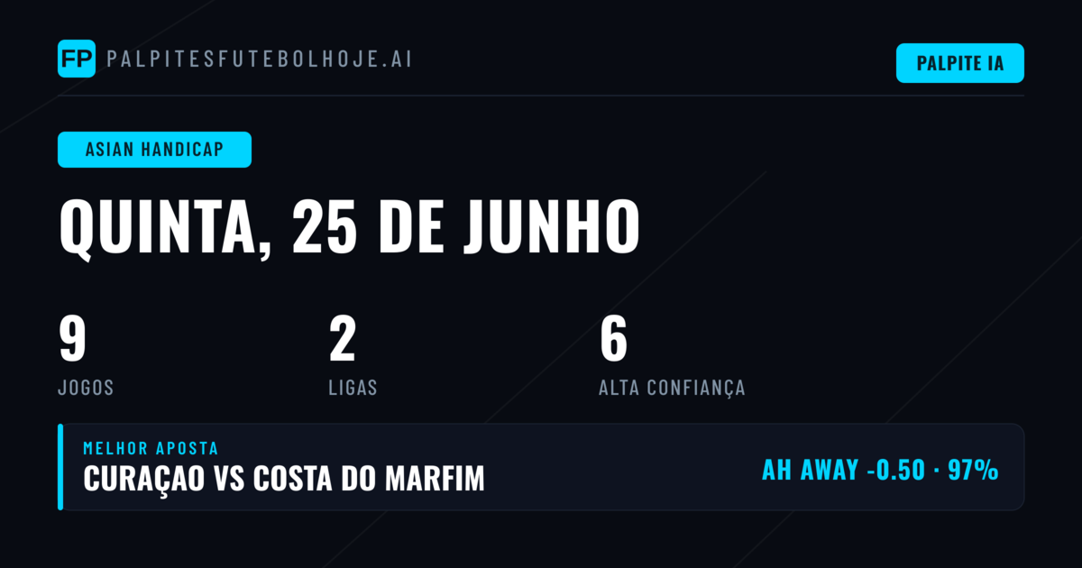 Principais Picks AH para 25 Jun 2026