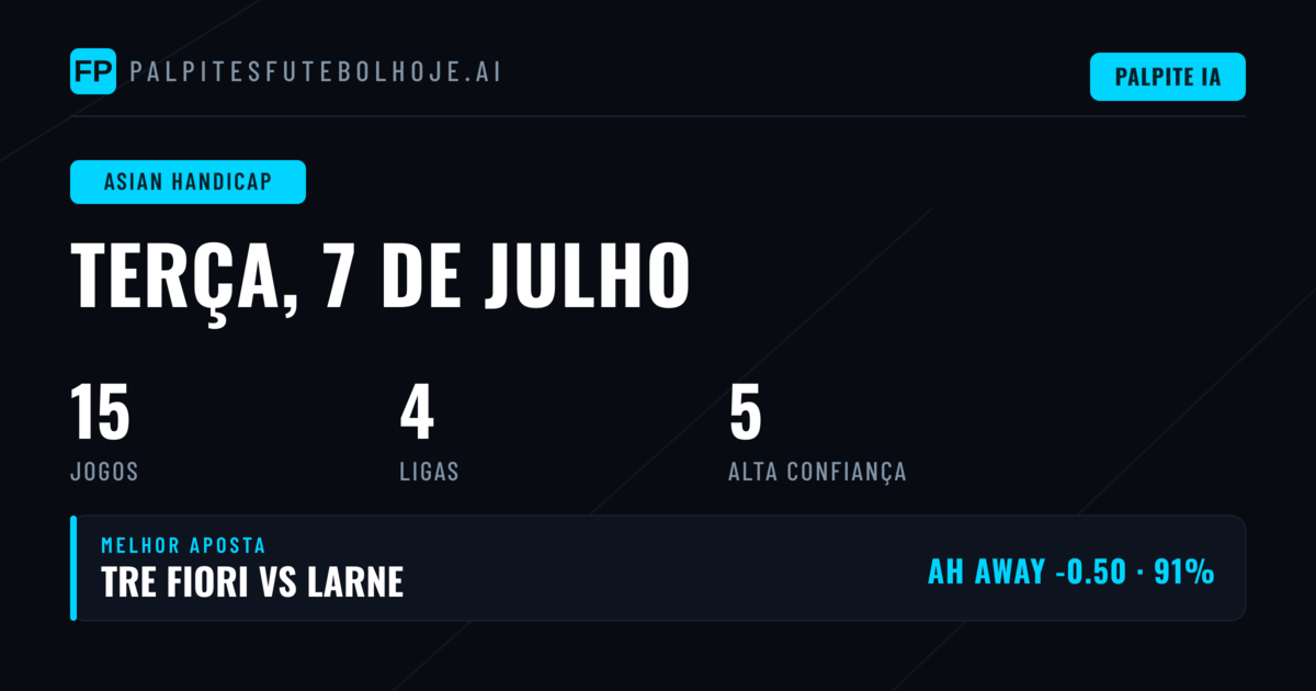 Introdução: O Mercado de Handicap Asiático em 7 de Julho de 2026