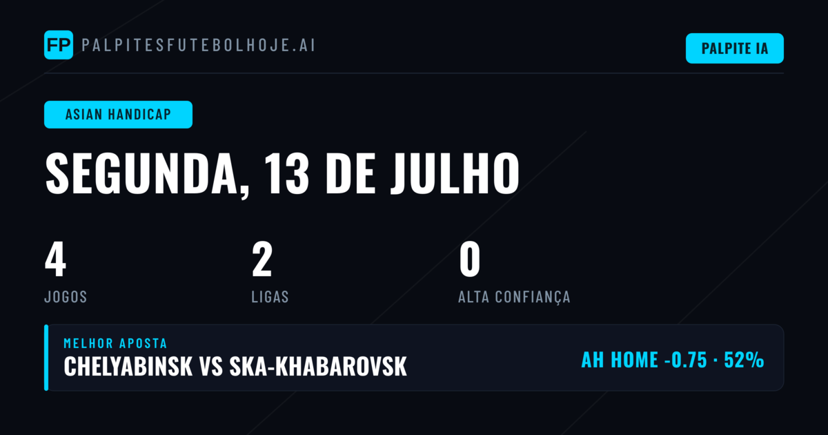 Análise Completa das Apostas Asian Handicap para 13 de Julho