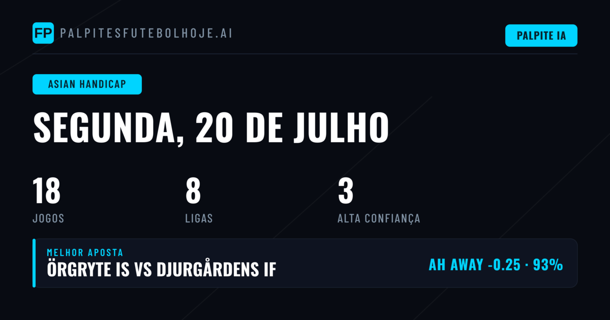 Melhores Picks AH para 20 Jul 2026