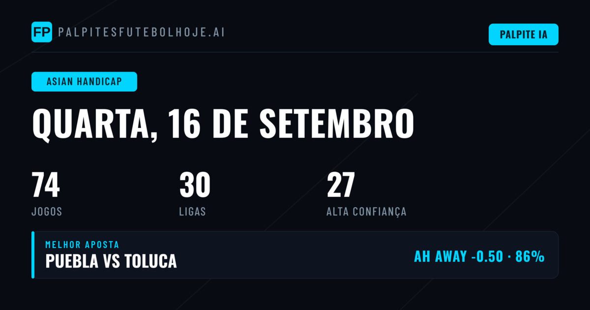 Melhores Picks AH para 16 Set 2026