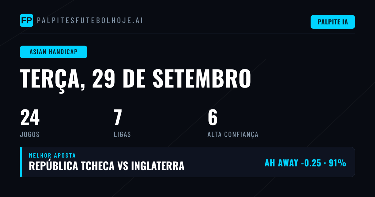 Melhores Picks AH para 29 Set 2026