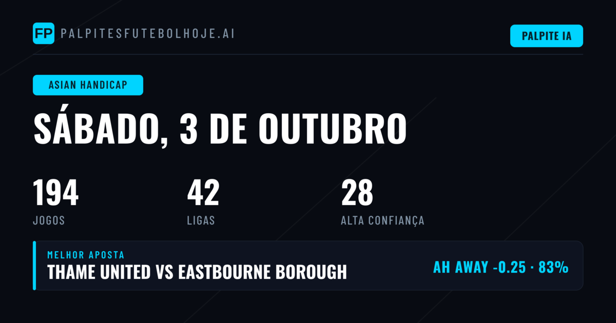 Melhores Palpites AH para 3 Out 2026