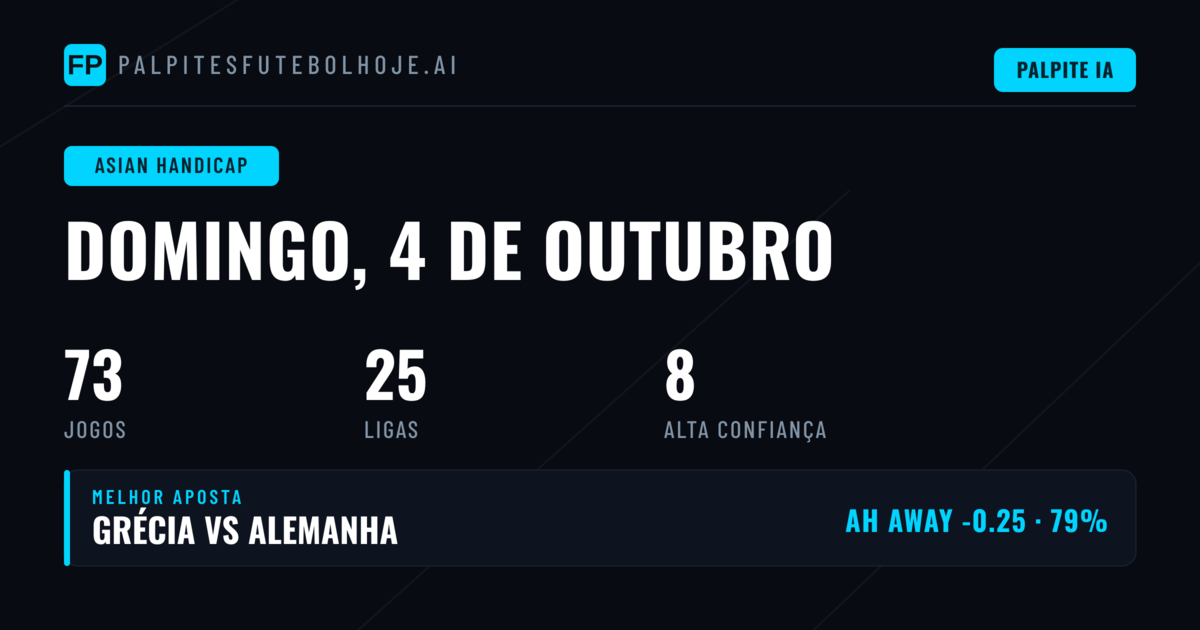 Top AH Palpites para 4 Out 2026
