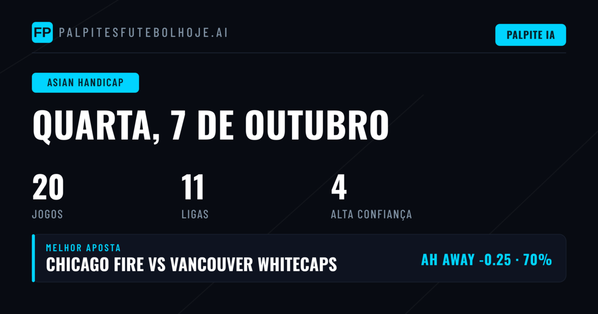 Melhores Palpites AH para 7 Out 2026