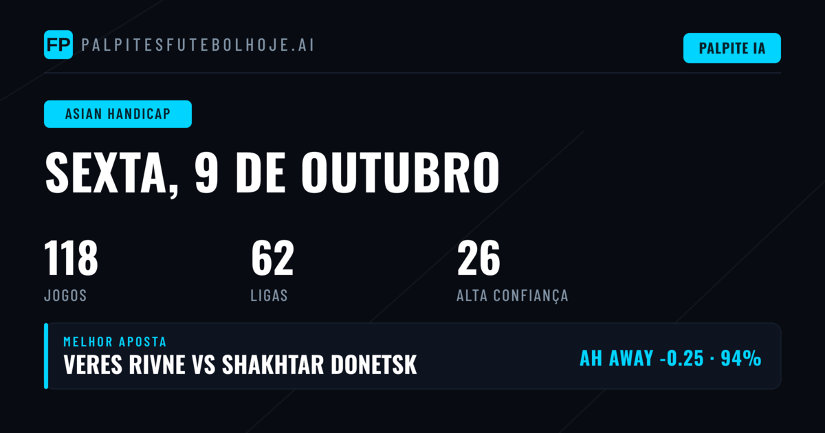 Principais Picks AH para 9 Out 2026