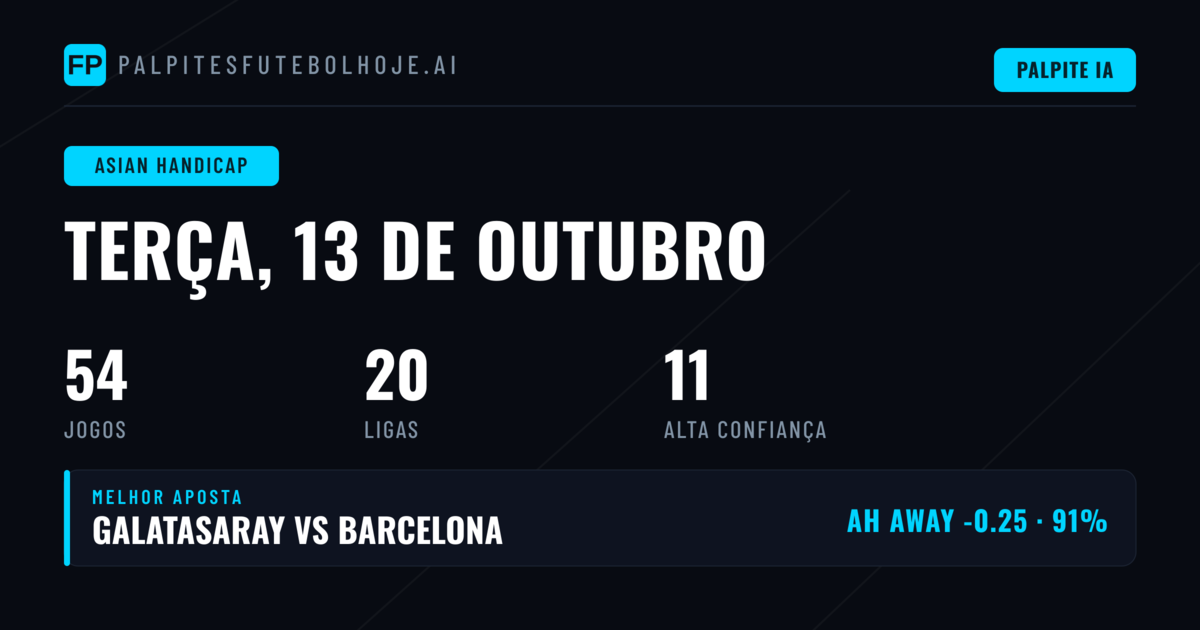 Principais Picks AH para 13 Out 2026