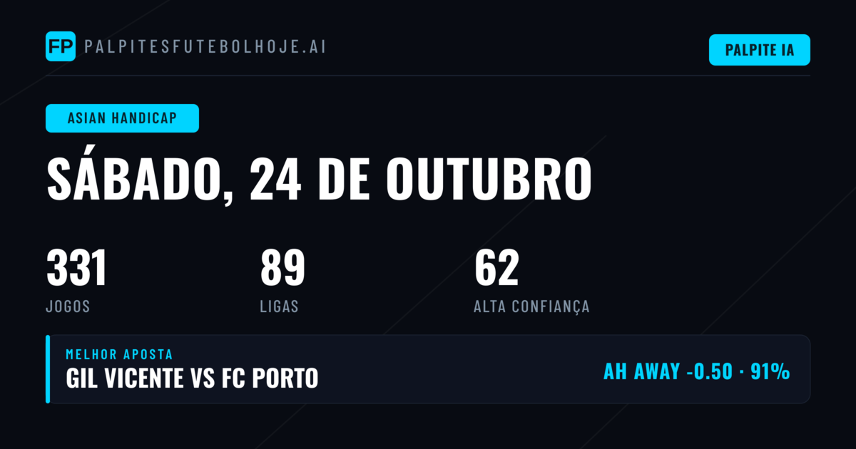 Principais escolhas de AH para 24 Out 2026