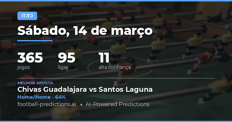 HT/FT: palpites 14 março 2026
