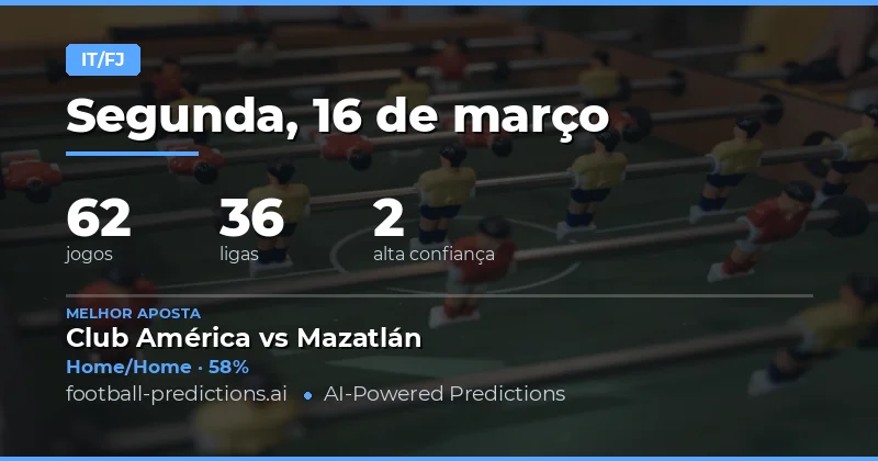 Prévia tática do HT/FT