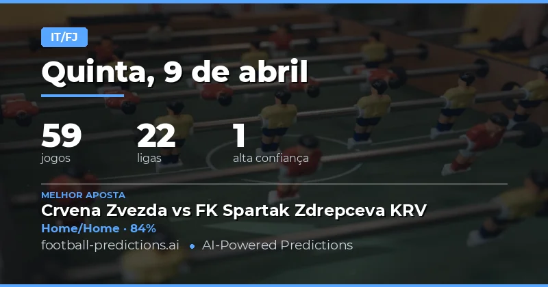 Análise Geral das Partidas do Dia