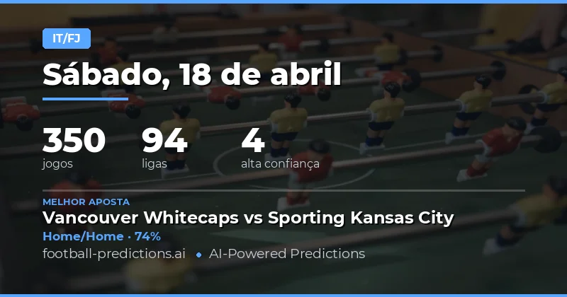 Análise Geral das Apostas HT/FT para 18 de Abril de 2026