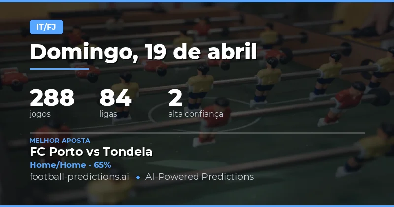 Análise Geral das Apostas HT/FT para 19 de Abril de 2026