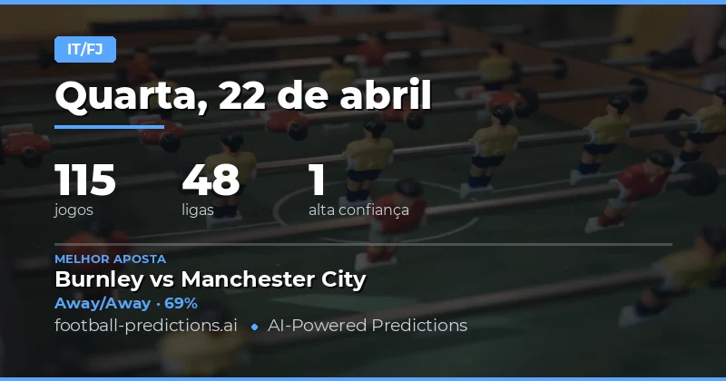 Análise das Apostas de Meio do Jogo e Fim do Jogo