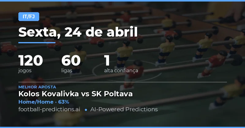 Análise Detalhada de Half Time/Full Time para 24 Apr 2026