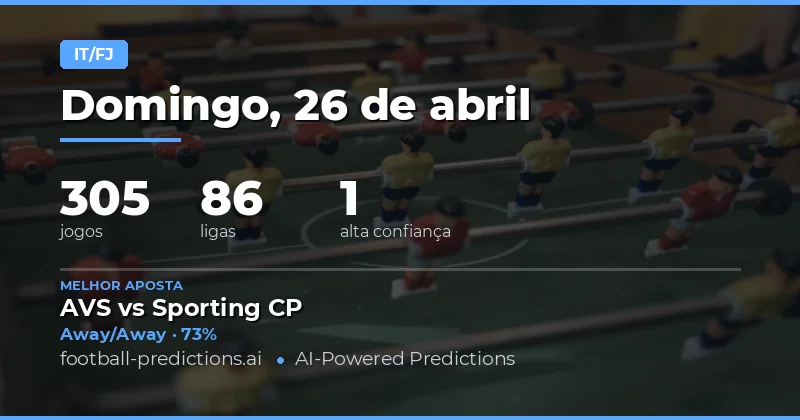 Domine o Mercado Half Time/Full Time em 26 Apr 2026