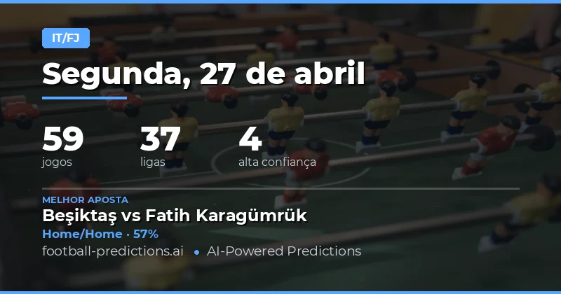 Análise das Apostas em Metade Tempo/Tempo Inteiro