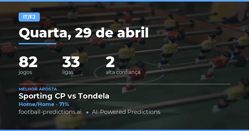 Análise das Previsões de Meio Tempo e Final para 29 de Abril de 2026