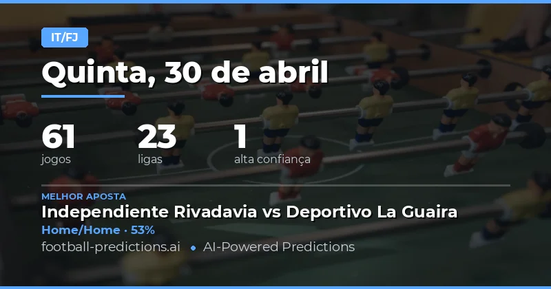 Estratégias Vencedoras para Apostas de Meio Tempo e Final