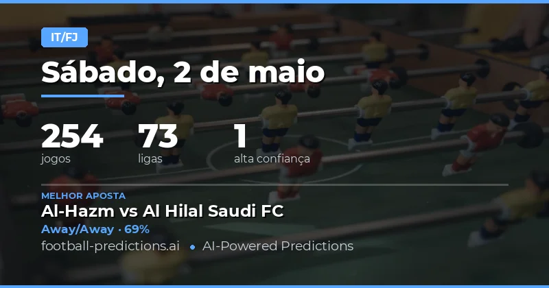 Análise Estratégica das Apostas Half Time / Full Time
