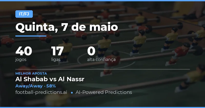 Análise Estratégica das Apostas Half Time / Full Time