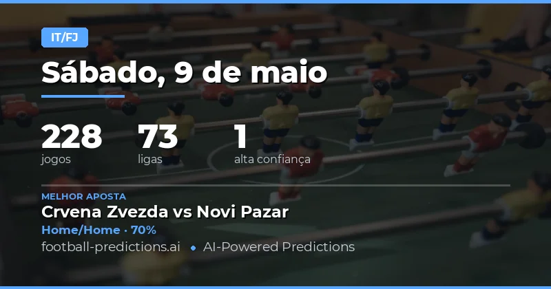 Análise das Apostas Half Time / Full Time para 9 de Maio de 2026