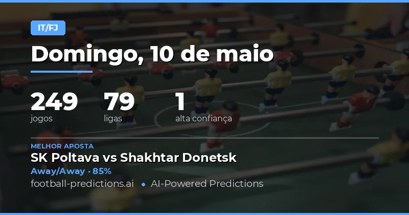 Visão Geral das Apostas Half Time / Full Time para Hoje