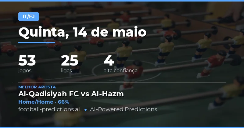 Análise Estratégica das Apostas Half Time / Full Time