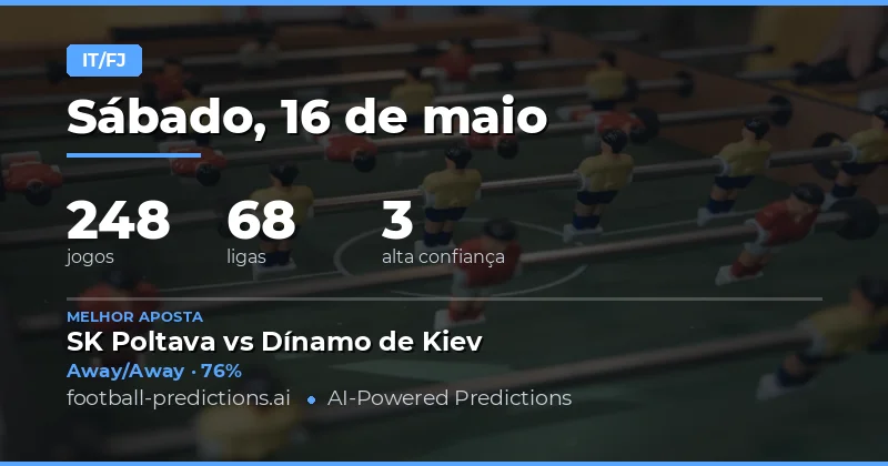 Análise Estratégica para as Apostas de Meio Tempo e Final