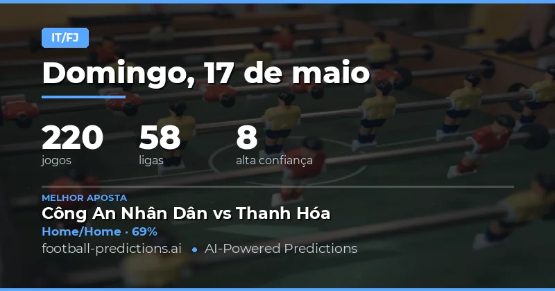 Análise Estratégica das Previsões Half Time / Full Time