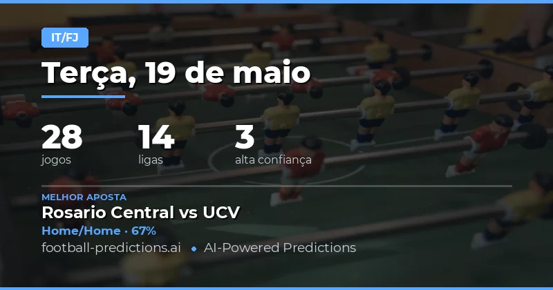 Análise Estratégica das Apostas Half Time / Full Time
