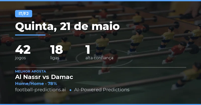 Análise Estratégica das Apostas Half Time / Full Time