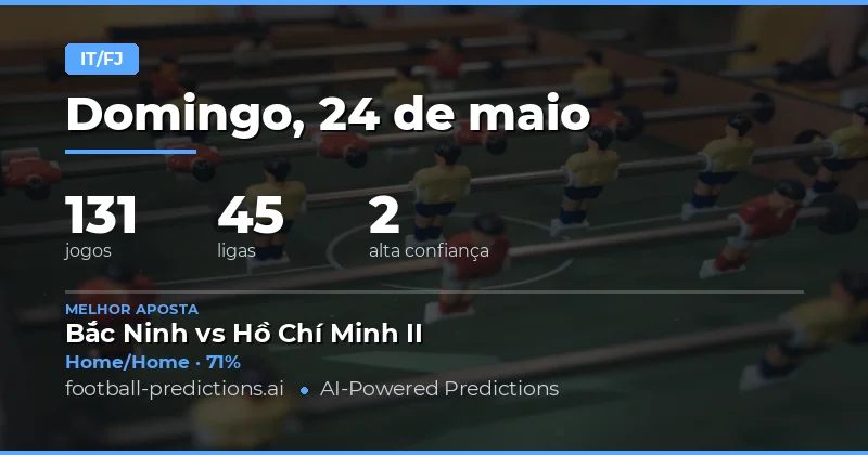 Análise Estratégica das Apostas Half Time / Full Time