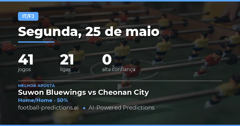 Estratégias Avançadas para Apostas Half Time / Full Time em 25 May 2026