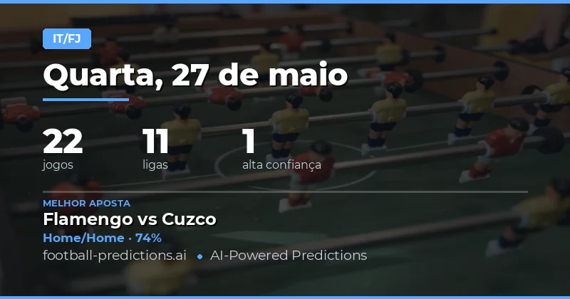 Análise Completa das Apostas HT/FT para Hoje