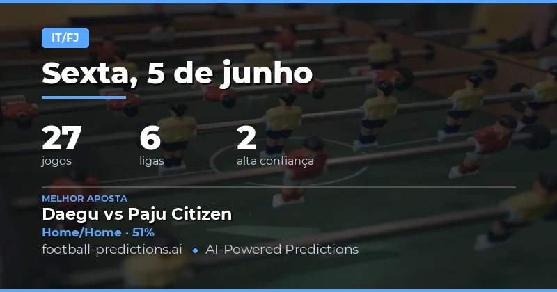 Introdução aos Palpites HT/FT de Hoje