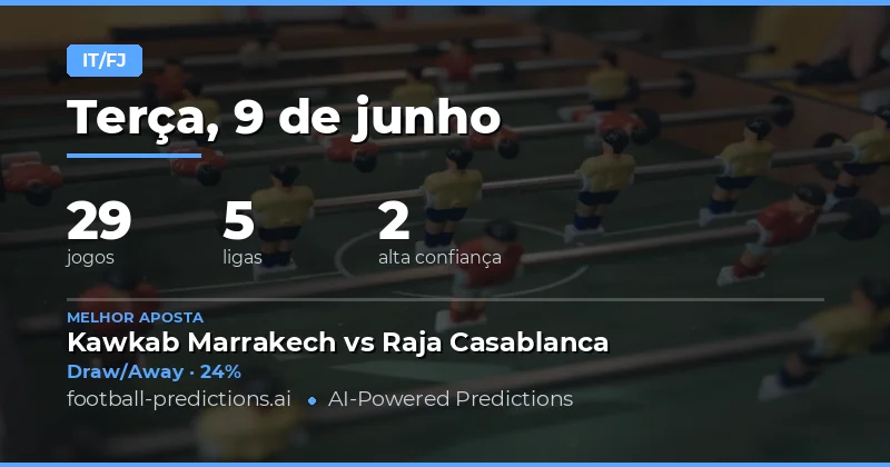 Introdução aos Prognósticos HT/FT