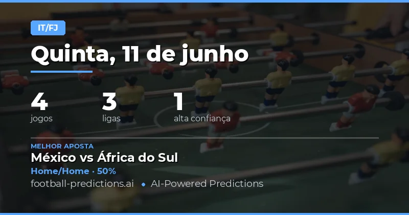Top HT/FT Picks para 11 Jun 2026