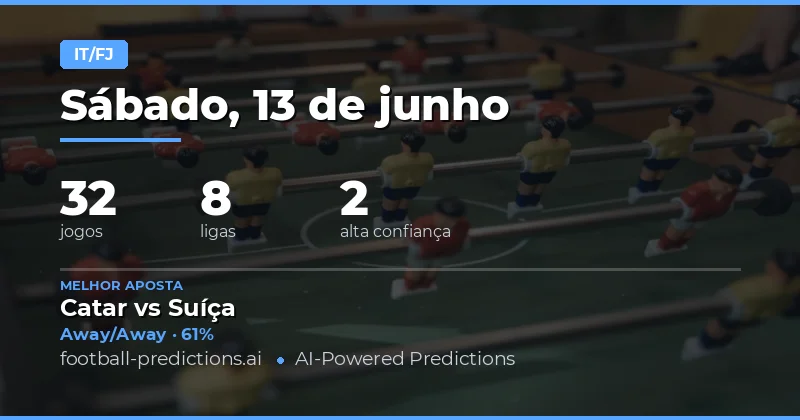 Top HT/FT Picks para 13 Jun 2026