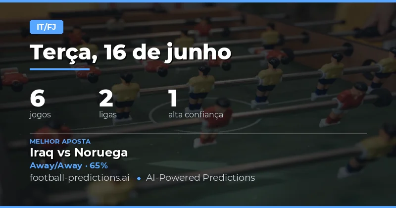 A Visão Geral do Mercado HT/FT para 16 de Junho