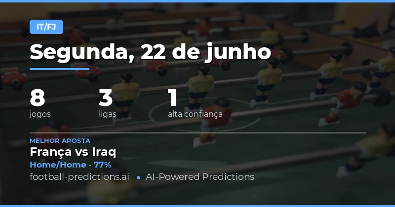 Melhores Picks HT/FT para 22 Jun 2026