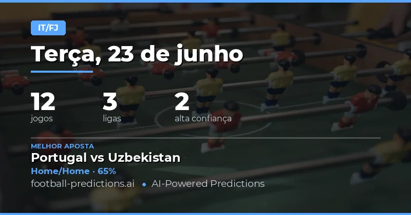 Melhores Palpites HT/FT para 23 Jun 2026
