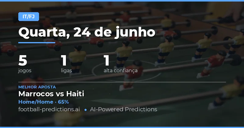 Top HT/FT Picks para 24 Jun 2026