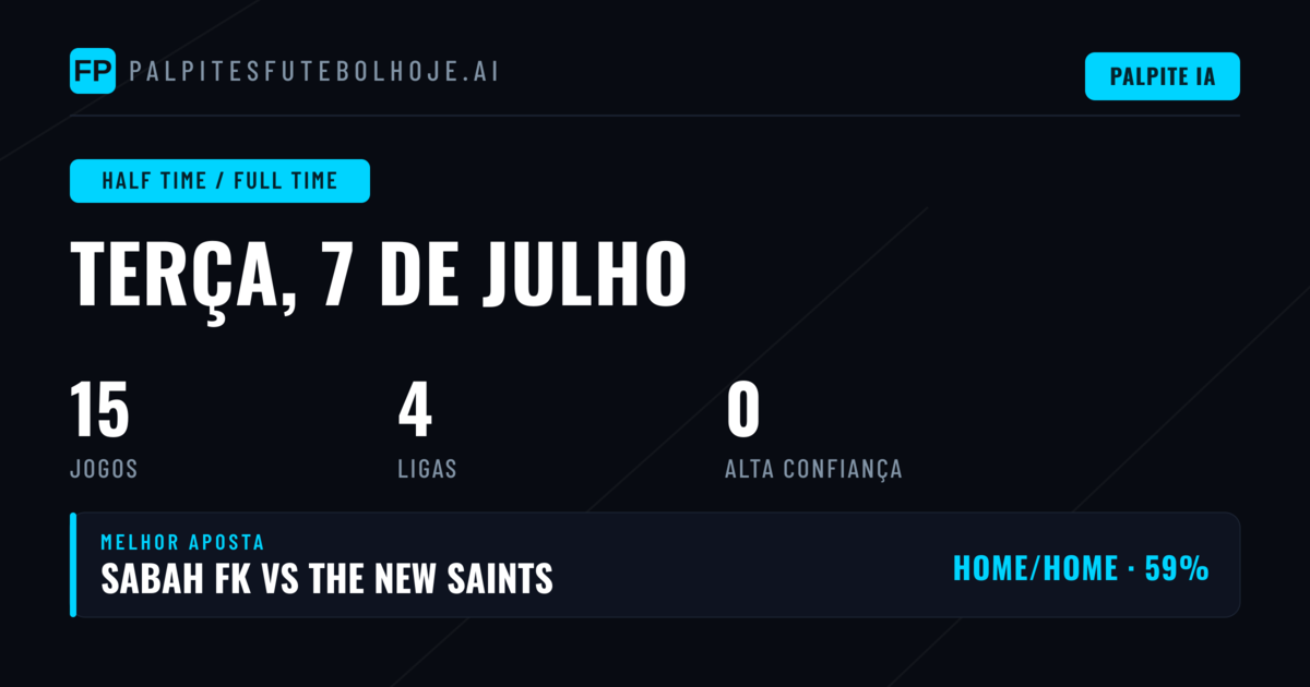 Como Abordar as Previsões HT/FT Para os Jogos de Hoje