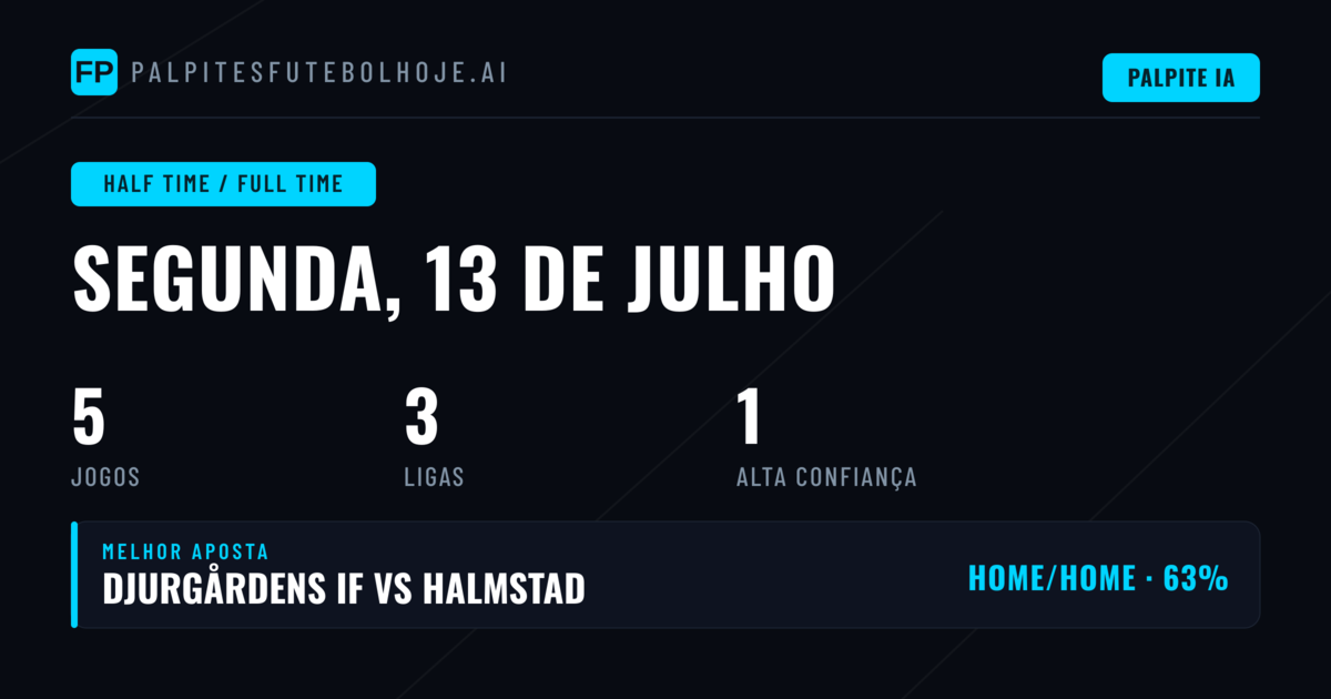 Melhores Palpites HT/FT para 13 de Jul de 2026